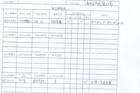 致美口腔 排污口信息